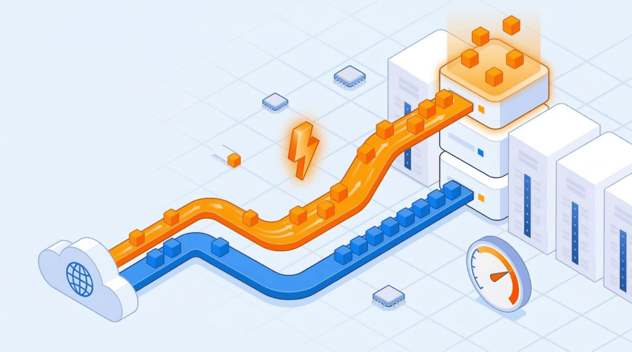 承諾頻寬與突發頻寬有什麼差別？